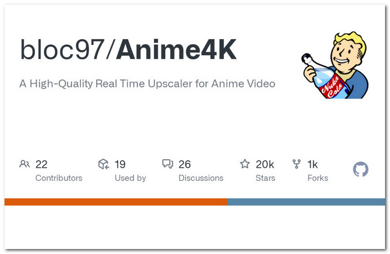 Anime4k