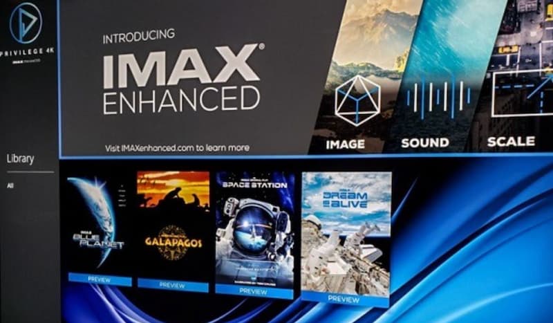 What Is Imax