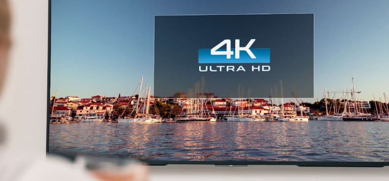 What Is 4k Resolution