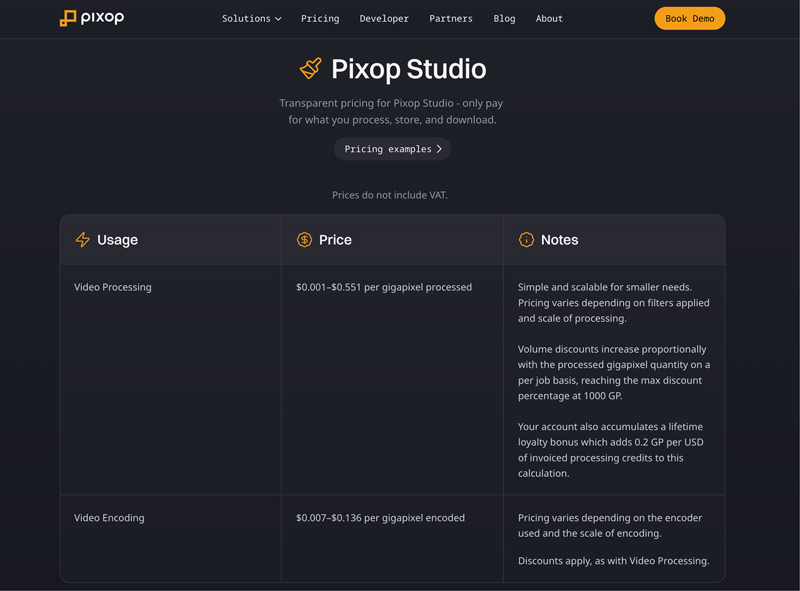 Pixop Studio Pricing