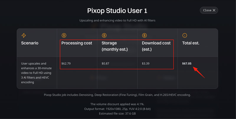 Pixop Studio Video Upscaling Cost
