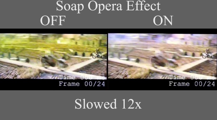 TV with Motion Interpolation Explanation