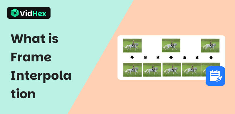What Is Frame Interpolation
