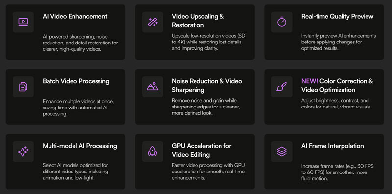 Nero AI Video Upscaler Features