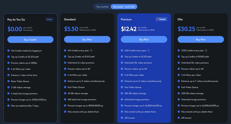Tensorpix AI Video Enhancer Purchase Credits